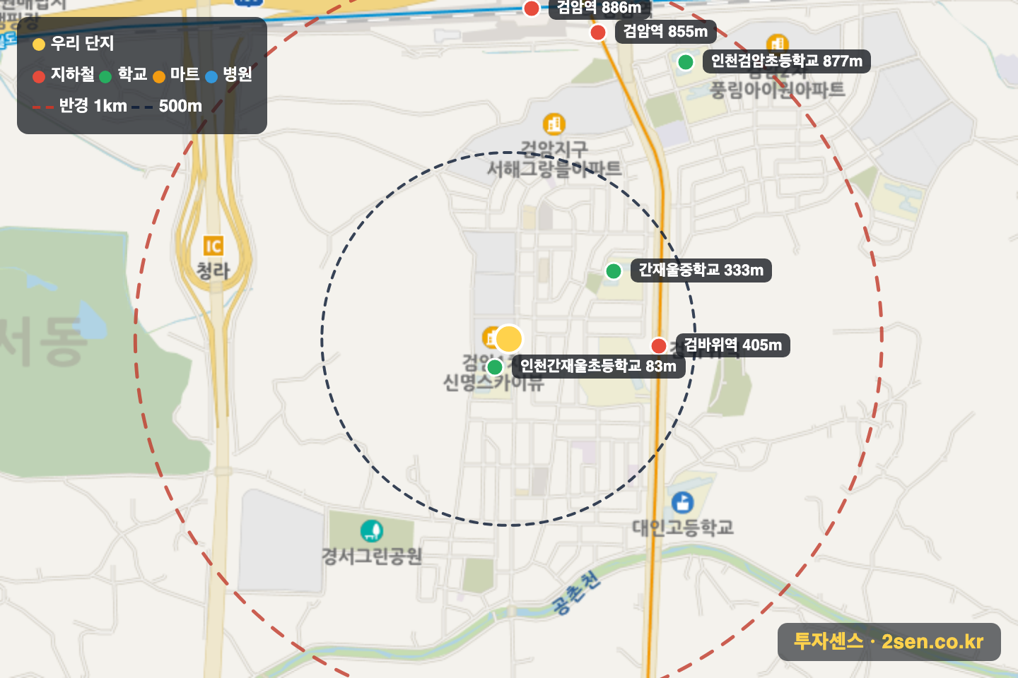신명스카이뷰1 반경 1km 입지 지도(지하철·학교·마트)