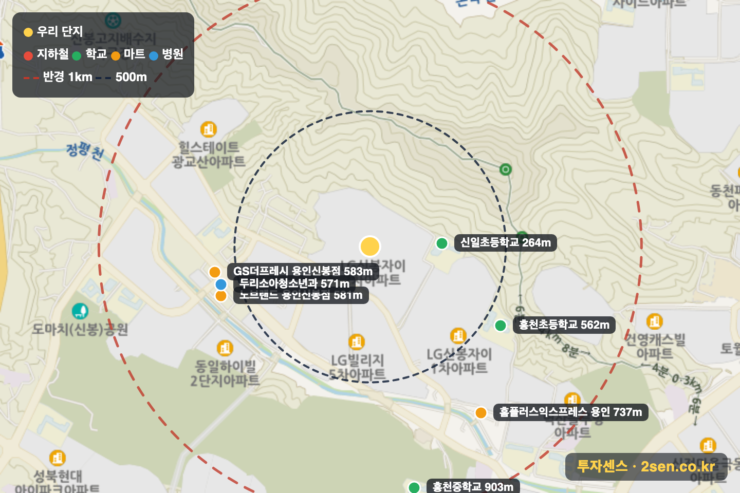 신봉마을자이2차 반경 1km 입지 지도(지하철·학교·마트)