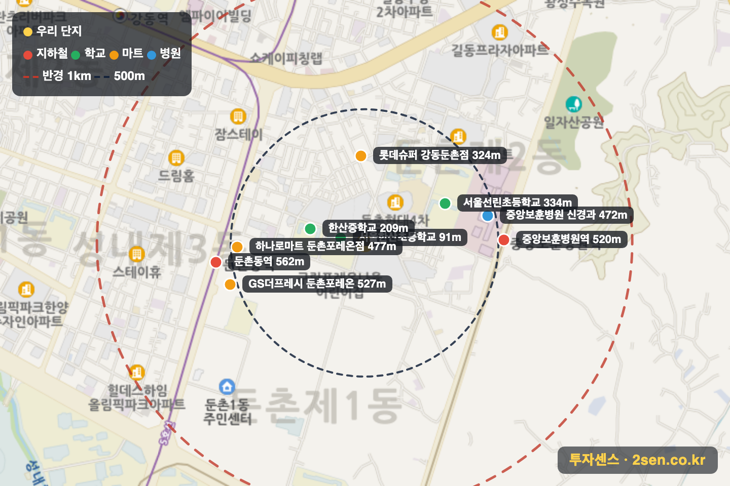 신성둔촌미소지움1 반경 1km 입지 지도(지하철·학교·마트)
