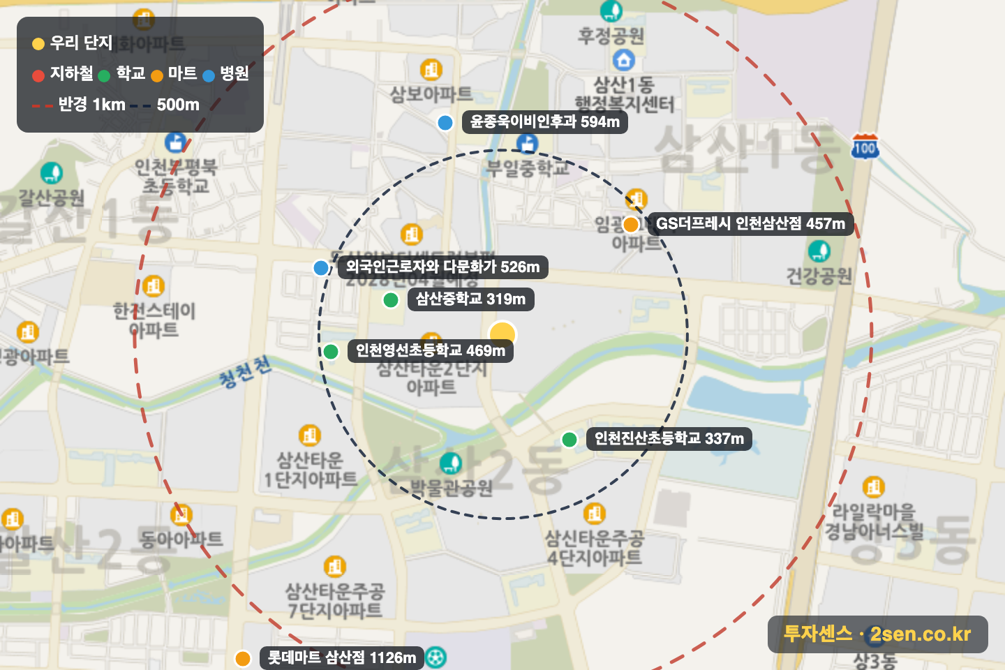 신성미소지움3단지 반경 1km 입지 지도(지하철·학교·마트)