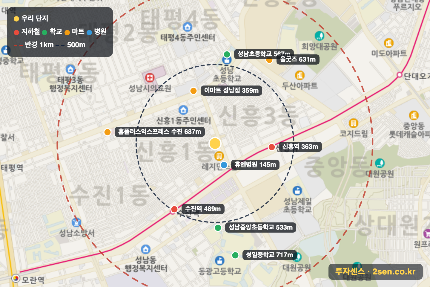 신세계 반경 1km 입지 지도(지하철·학교·마트)