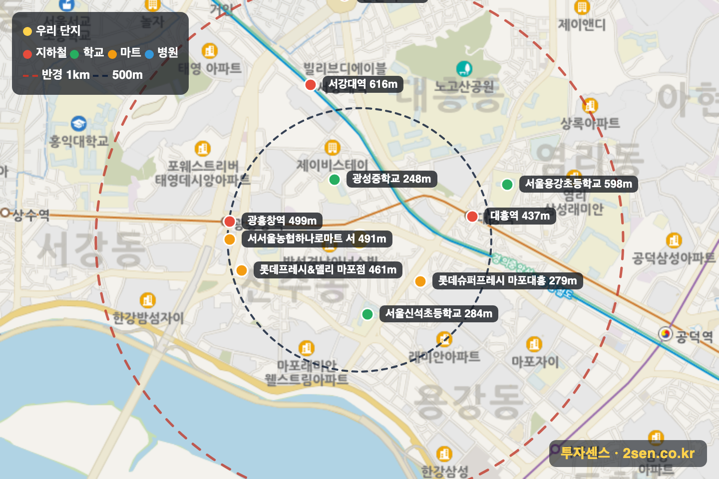 신수동성원 반경 1km 입지 지도(지하철·학교·마트)