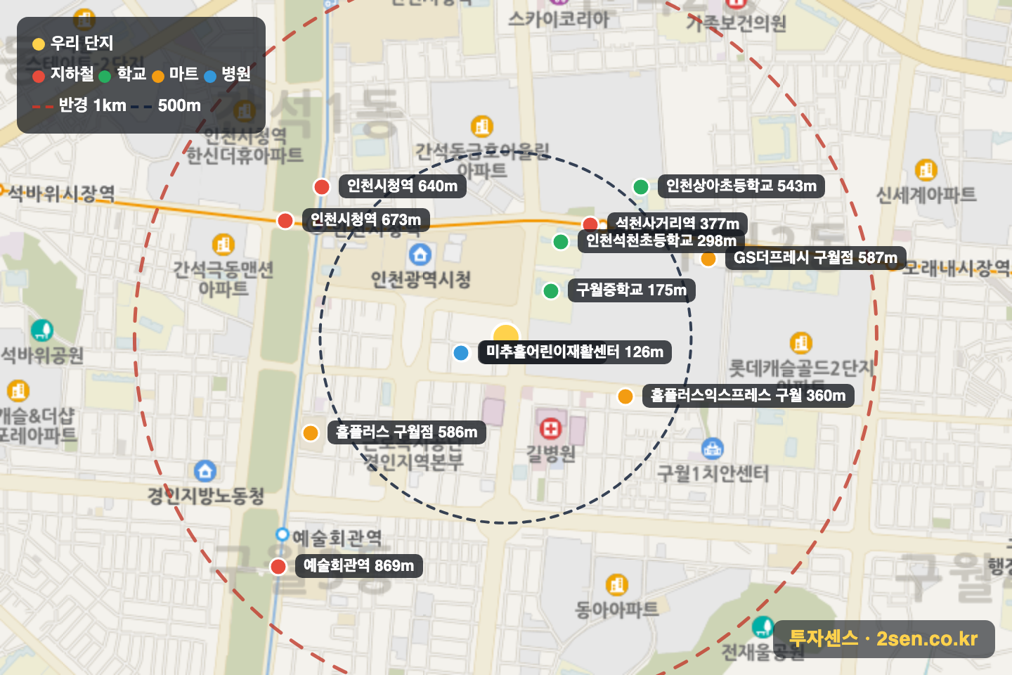 신영구월지웰시티푸르지오 반경 1km 입지 지도(지하철·학교·마트)