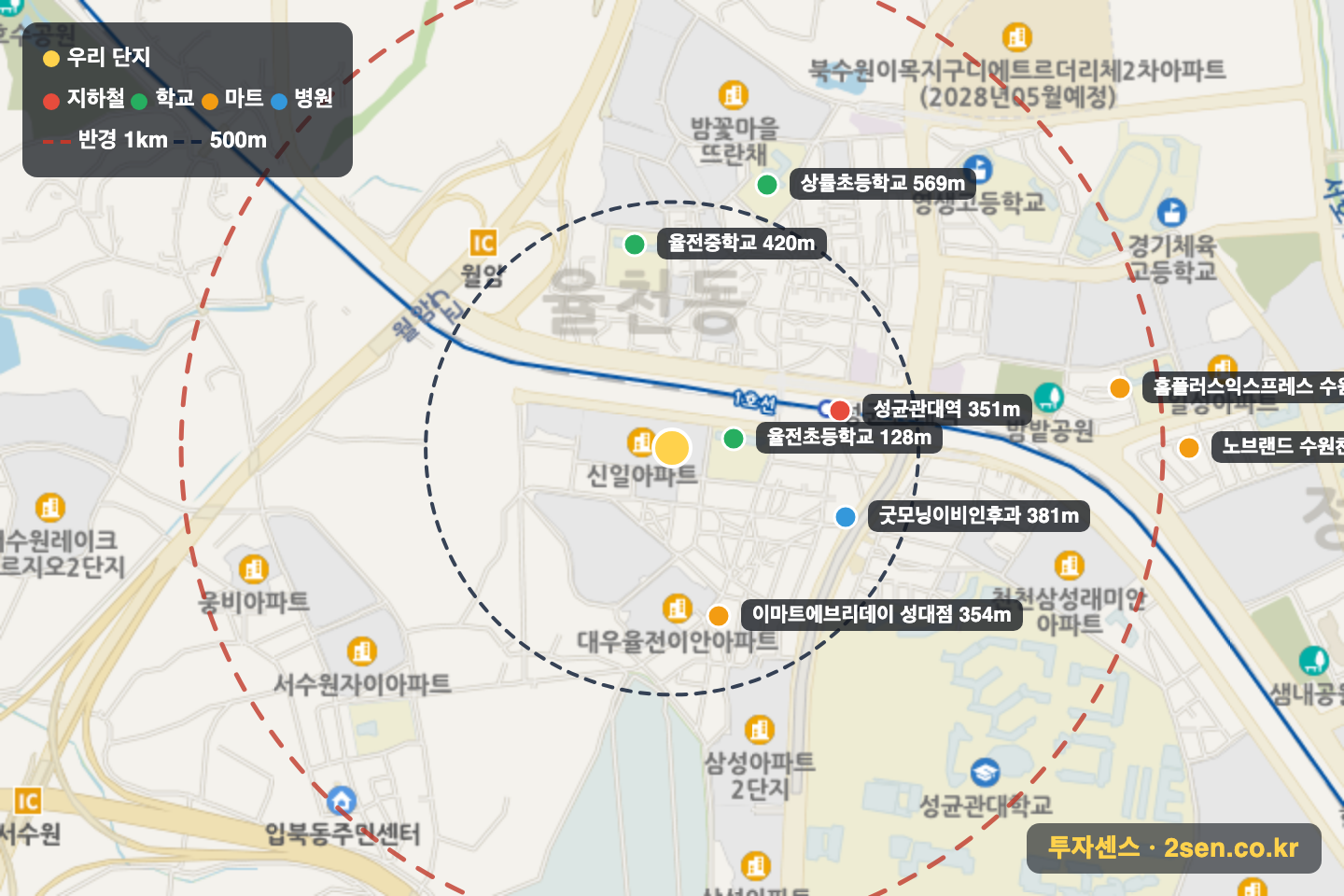 신일 반경 1km 입지 지도(지하철·학교·마트)