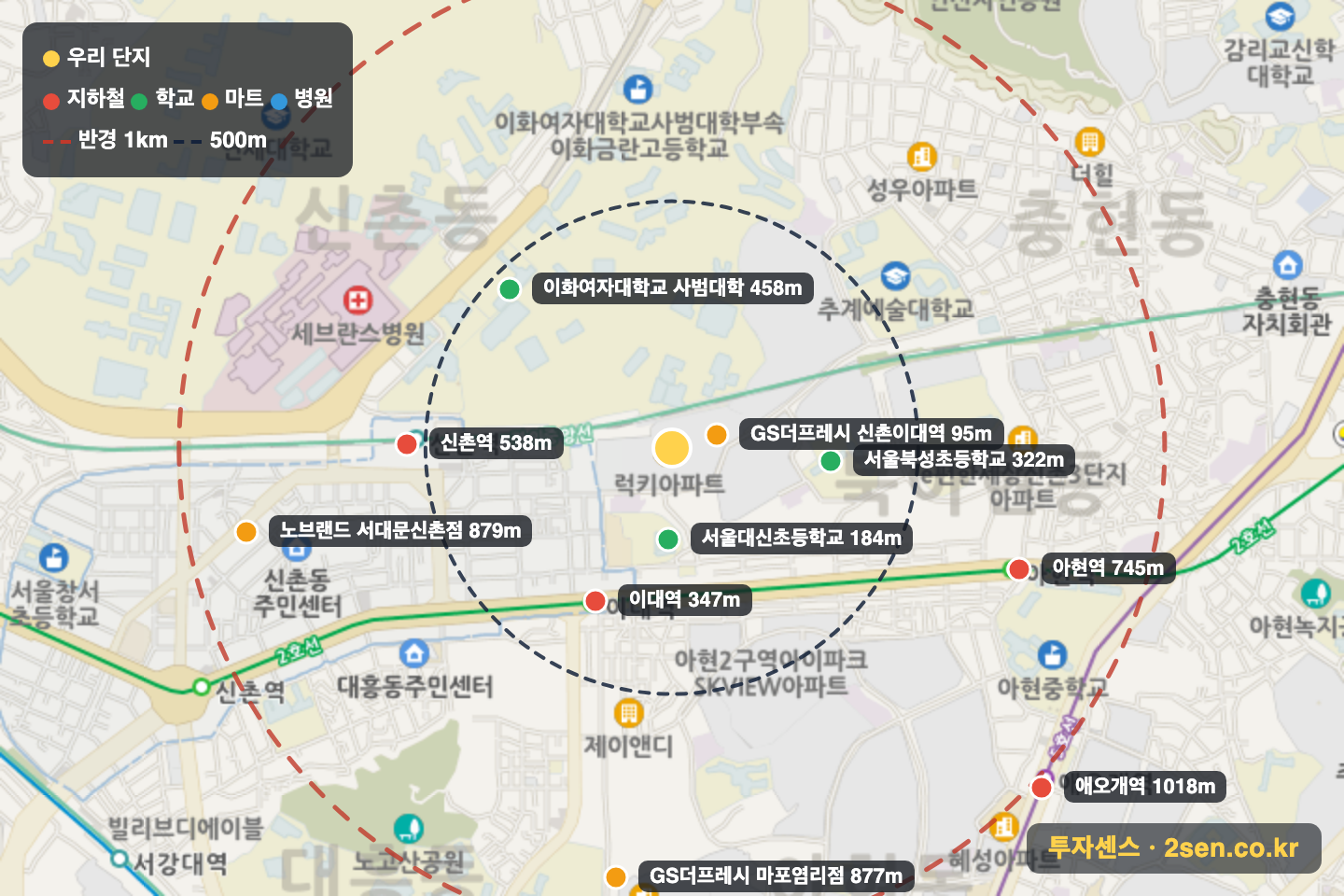 신촌럭키 반경 1km 입지 지도(지하철·학교·마트)