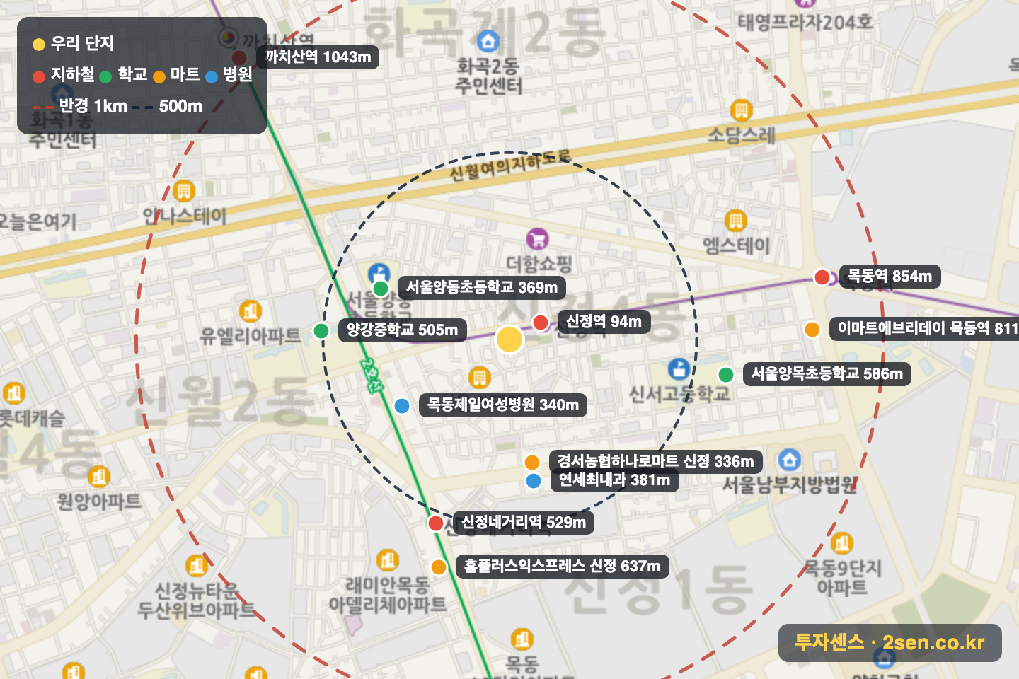 신호 반경 1km 입지 지도(지하철·학교·마트)