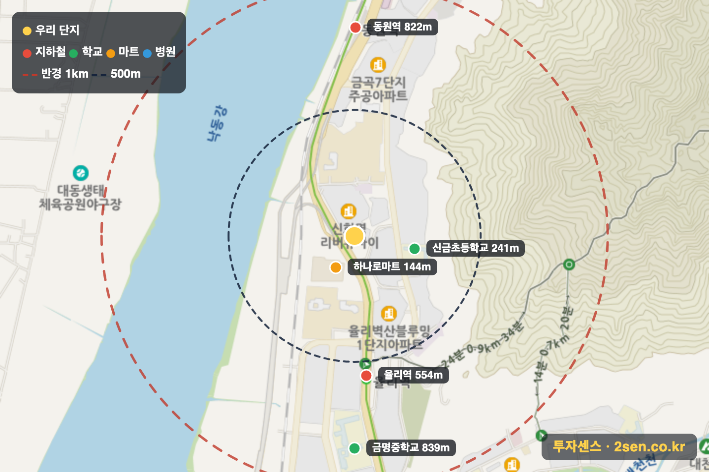 신화명리버뷰자이 반경 1km 입지 지도(지하철·학교·마트)