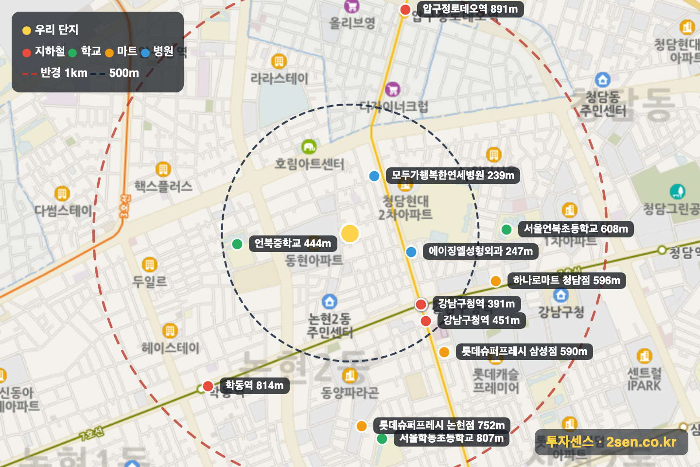 쌍용 반경 1km 입지 지도(지하철·학교·마트)