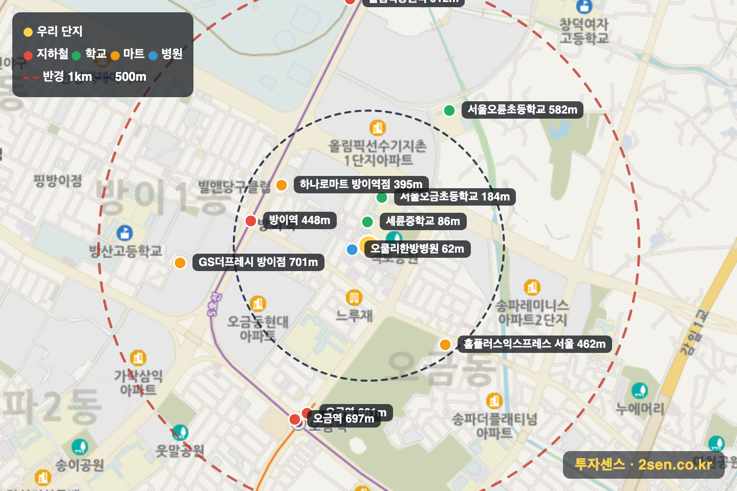 쌍용스윗닷홈1단지 반경 1km 입지 지도(지하철·학교·마트)