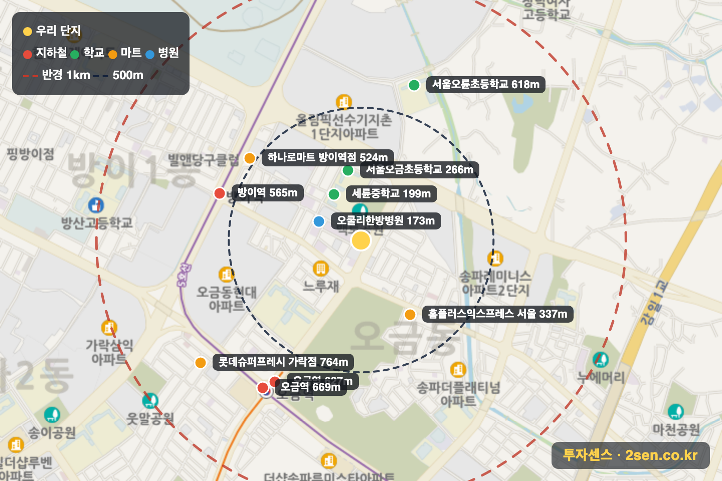 쌍용스윗닷홈2차 반경 1km 입지 지도(지하철·학교·마트)