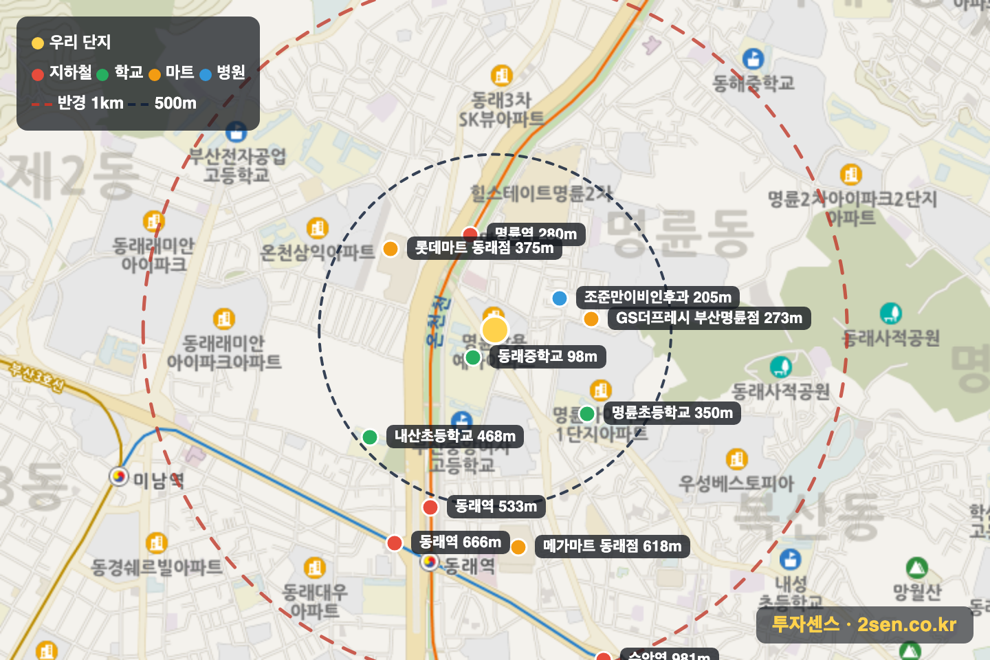 쌍용예가 반경 1km 입지 지도(지하철·학교·마트)