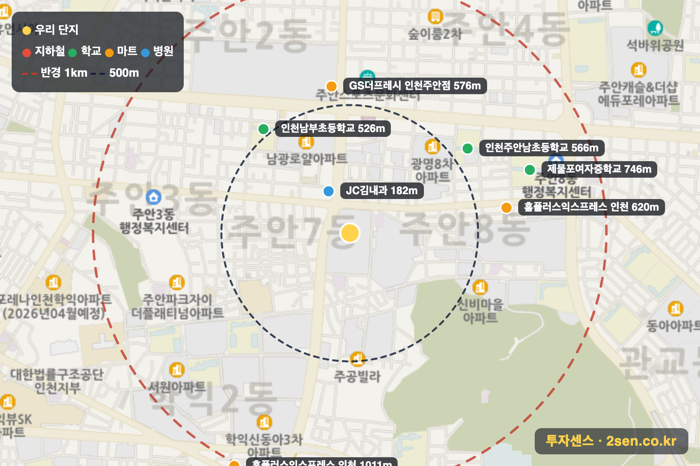 쌍용주안 반경 1km 입지 지도(지하철·학교·마트)