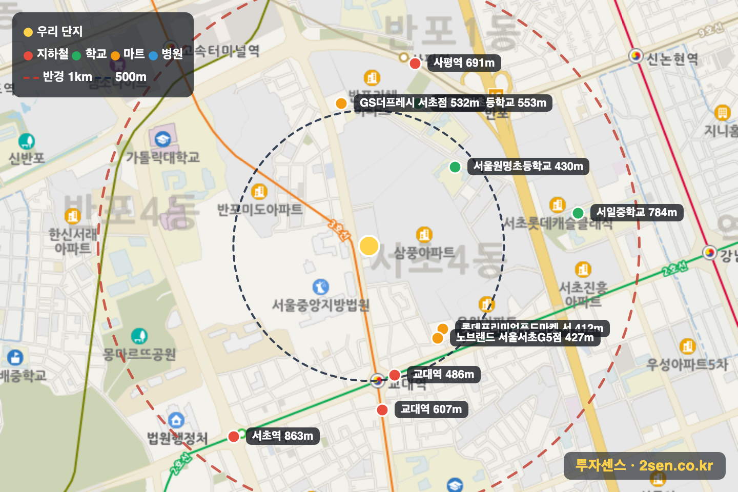 아크로비스타 반경 1km 입지 지도(지하철·학교·마트)