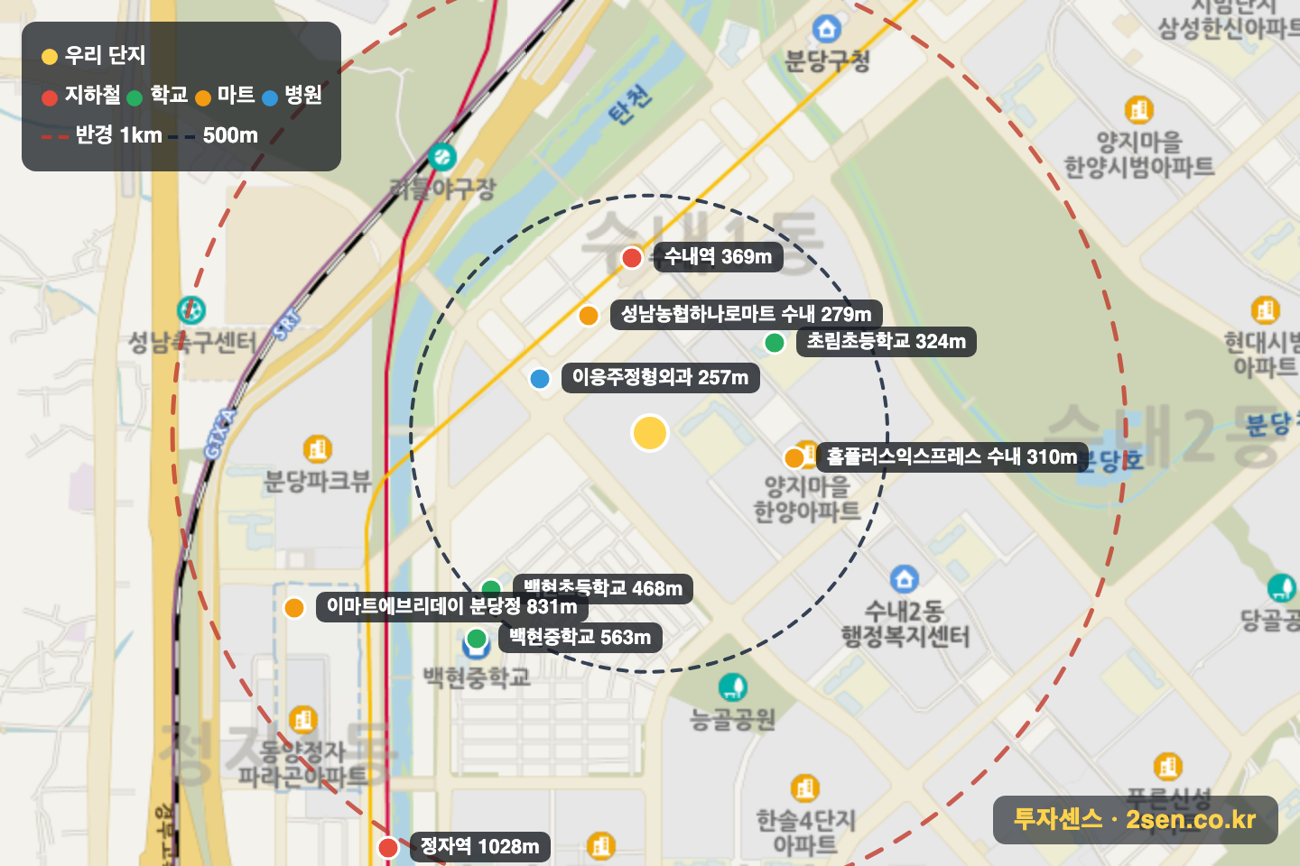양지마을(5단지)(한양501-514) 반경 1km 입지 지도(지하철·학교·마트)