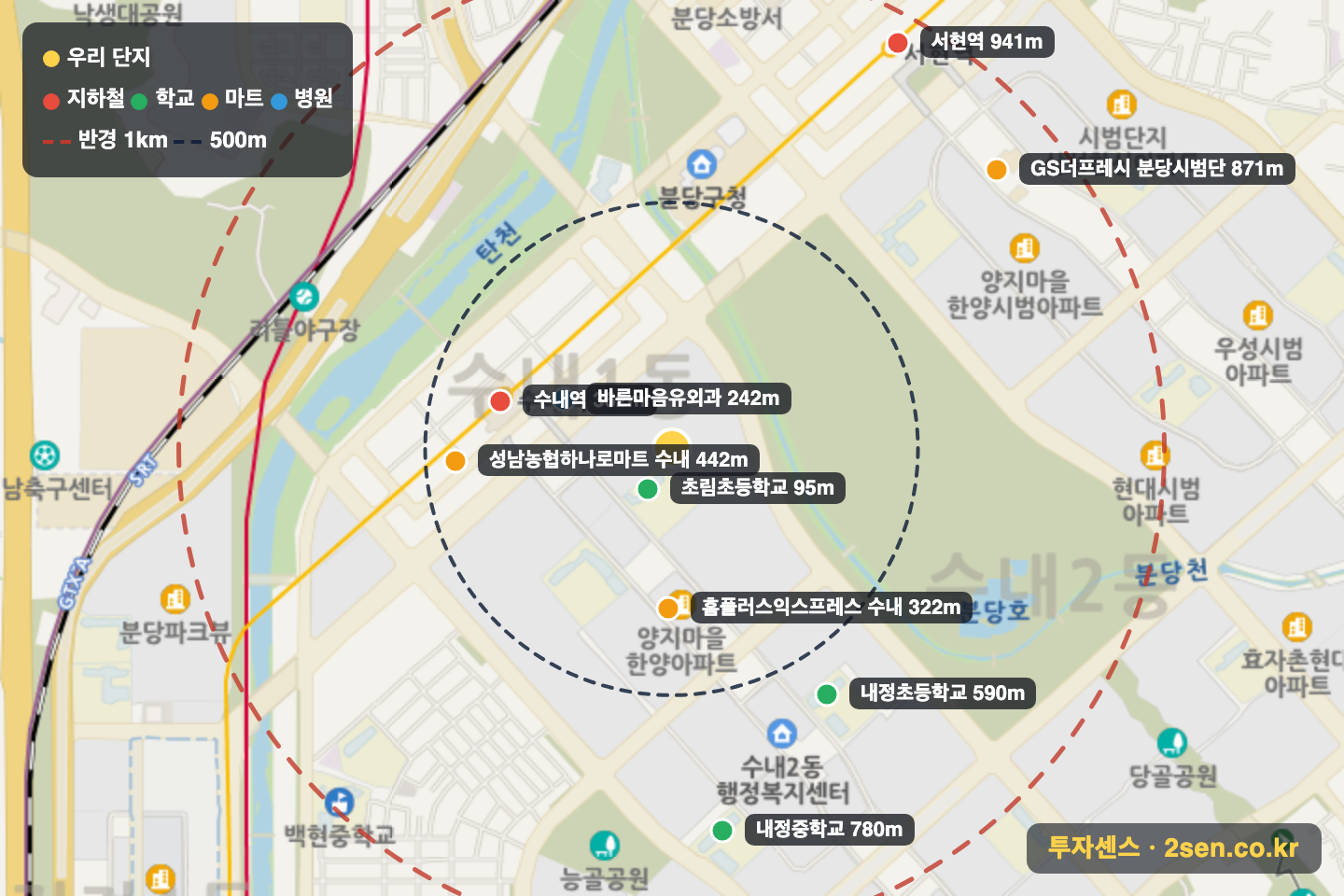 양지마을(금호1) 반경 1km 입지 지도(지하철·학교·마트)