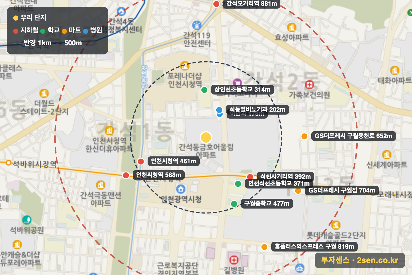 어울림마을 반경 1km 입지 지도(지하철·학교·마트)