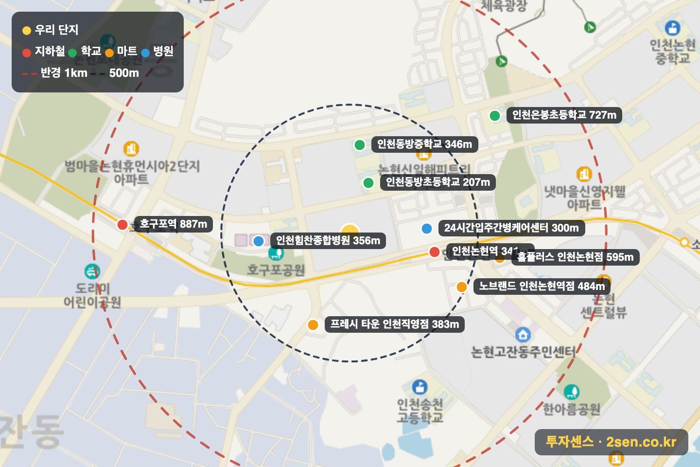 어진마을한화꿈에그린(6단지) 반경 1km 입지 지도(지하철·학교·마트)