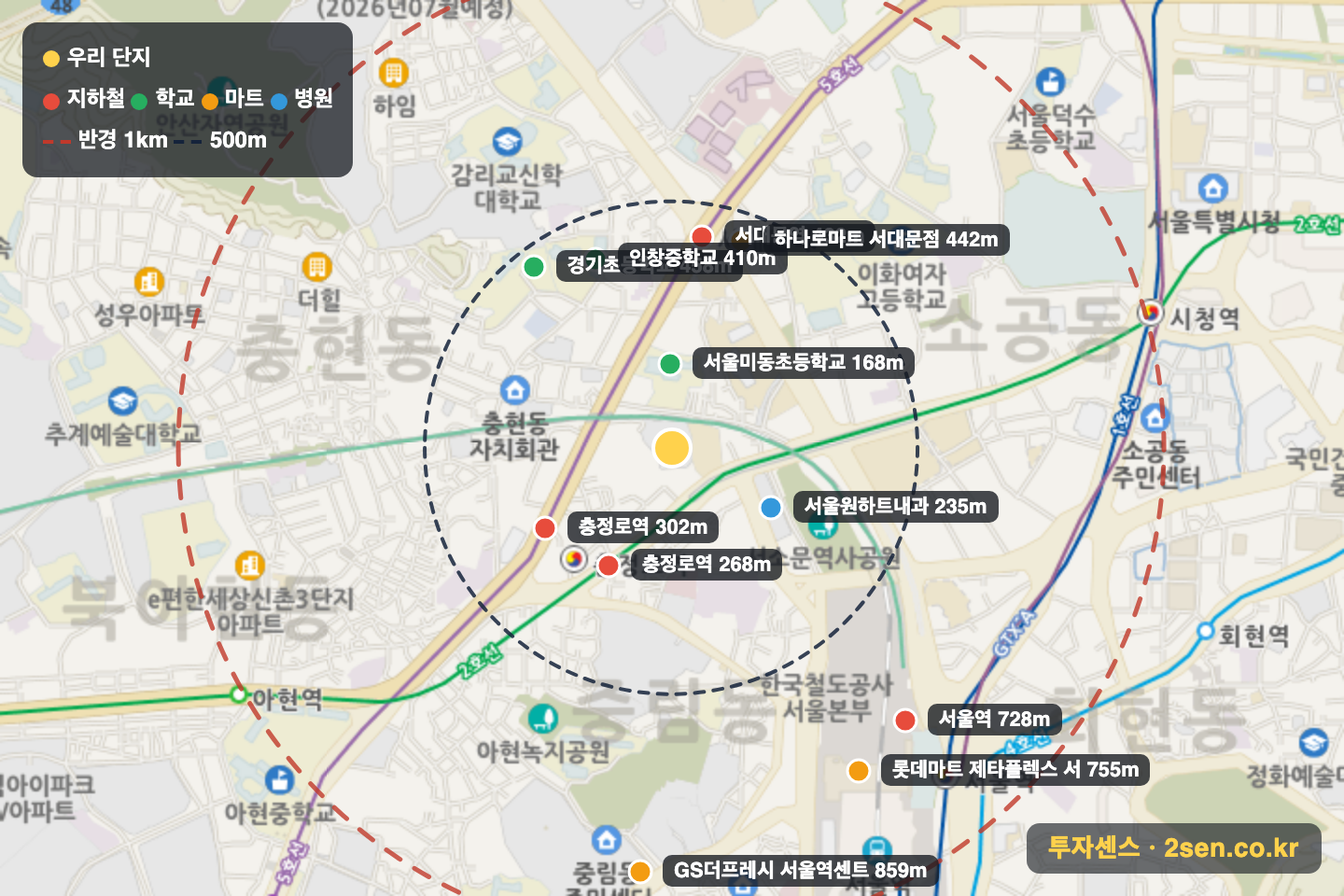 에스케이뷰 반경 1km 입지 지도(지하철·학교·마트)