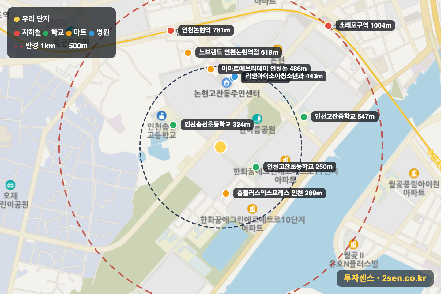 에코메트로6 반경 1km 입지 지도(지하철·학교·마트)