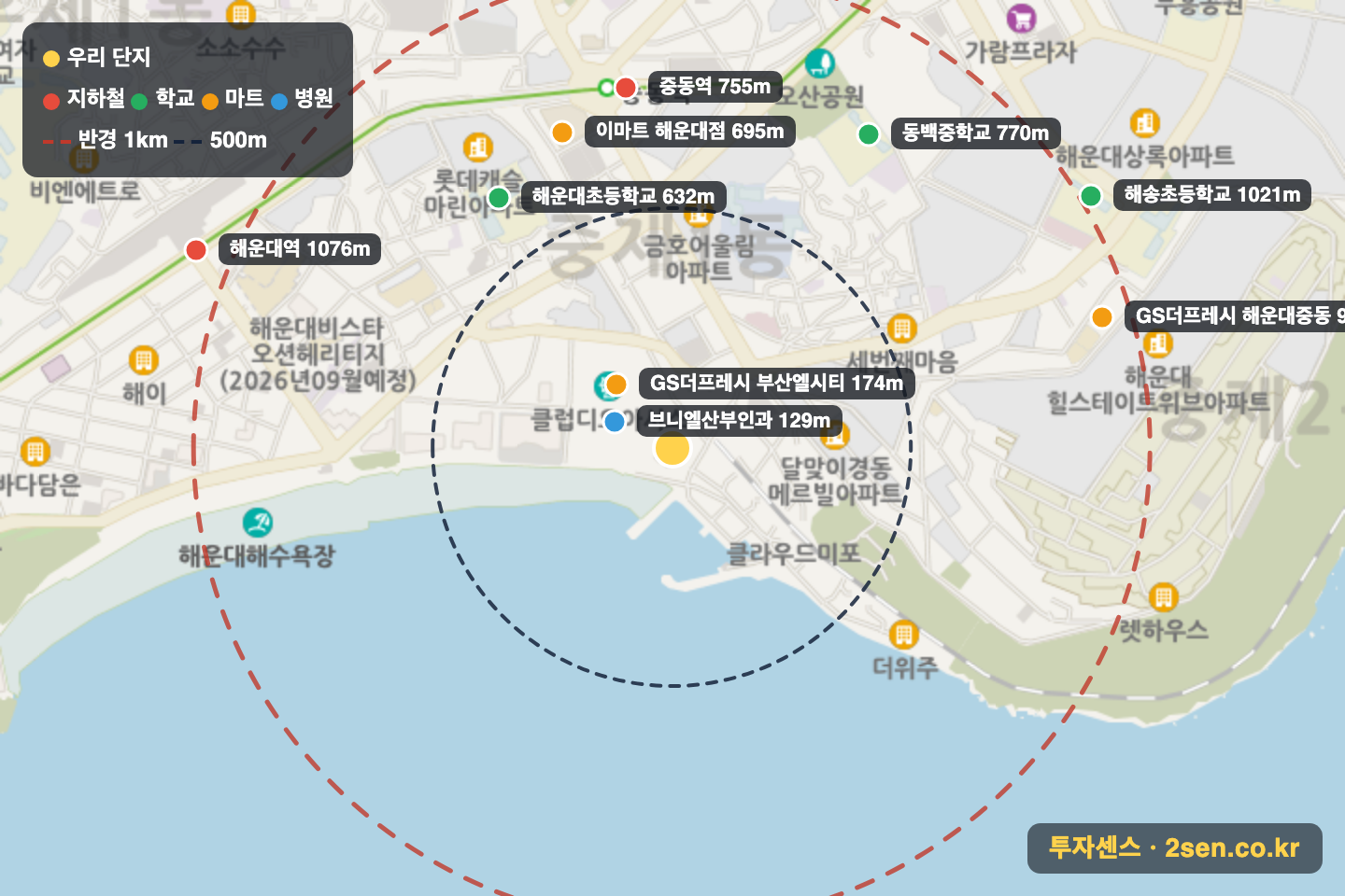 엘시티 반경 1km 입지 지도(지하철·학교·마트)