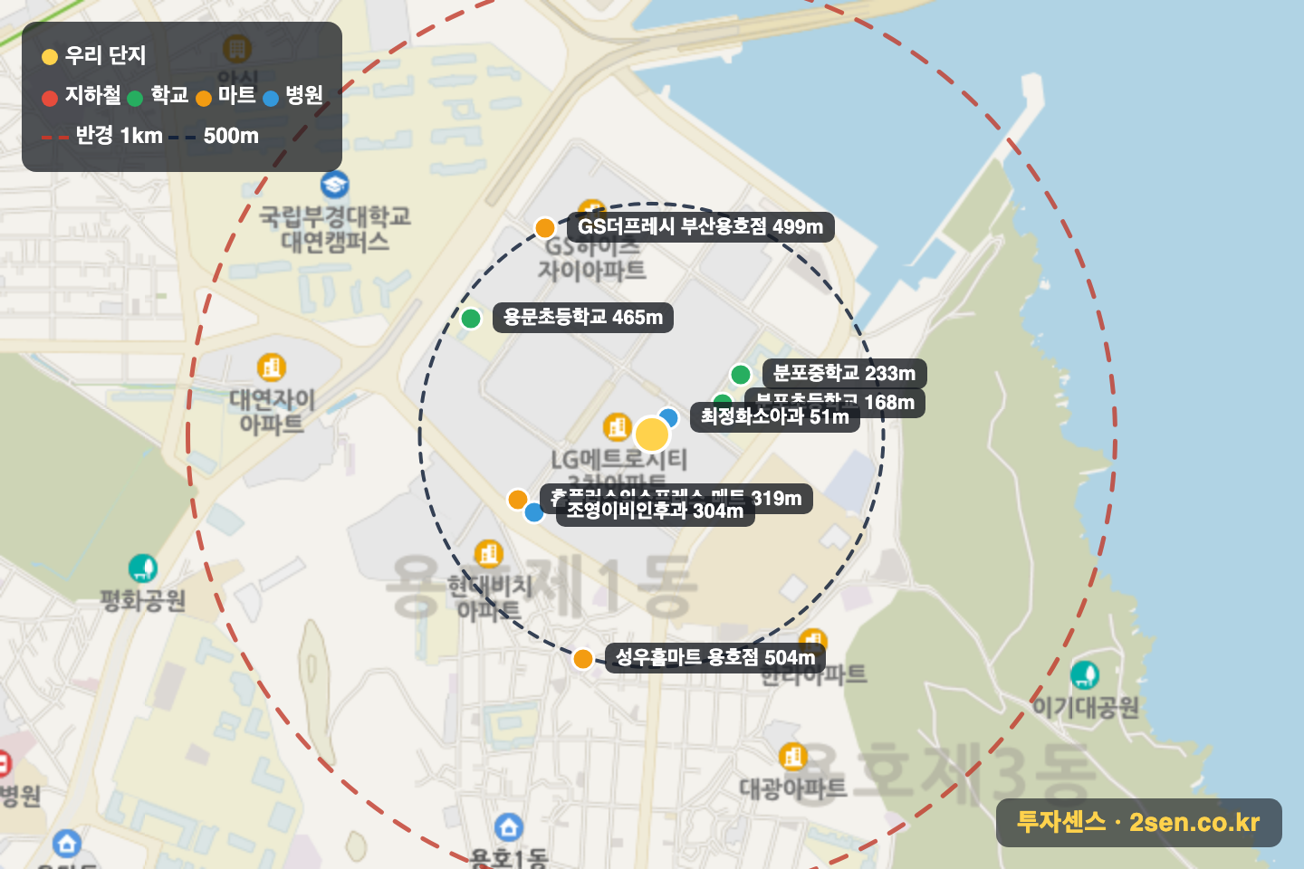 엘지메트로시티4-1(201-214) 반경 1km 입지 지도(지하철·학교·마트)