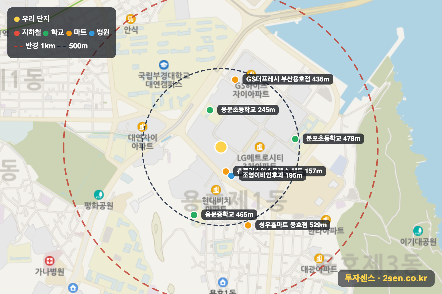 엘지메트로시티4-2(230~238) 반경 1km 입지 지도(지하철·학교·마트)