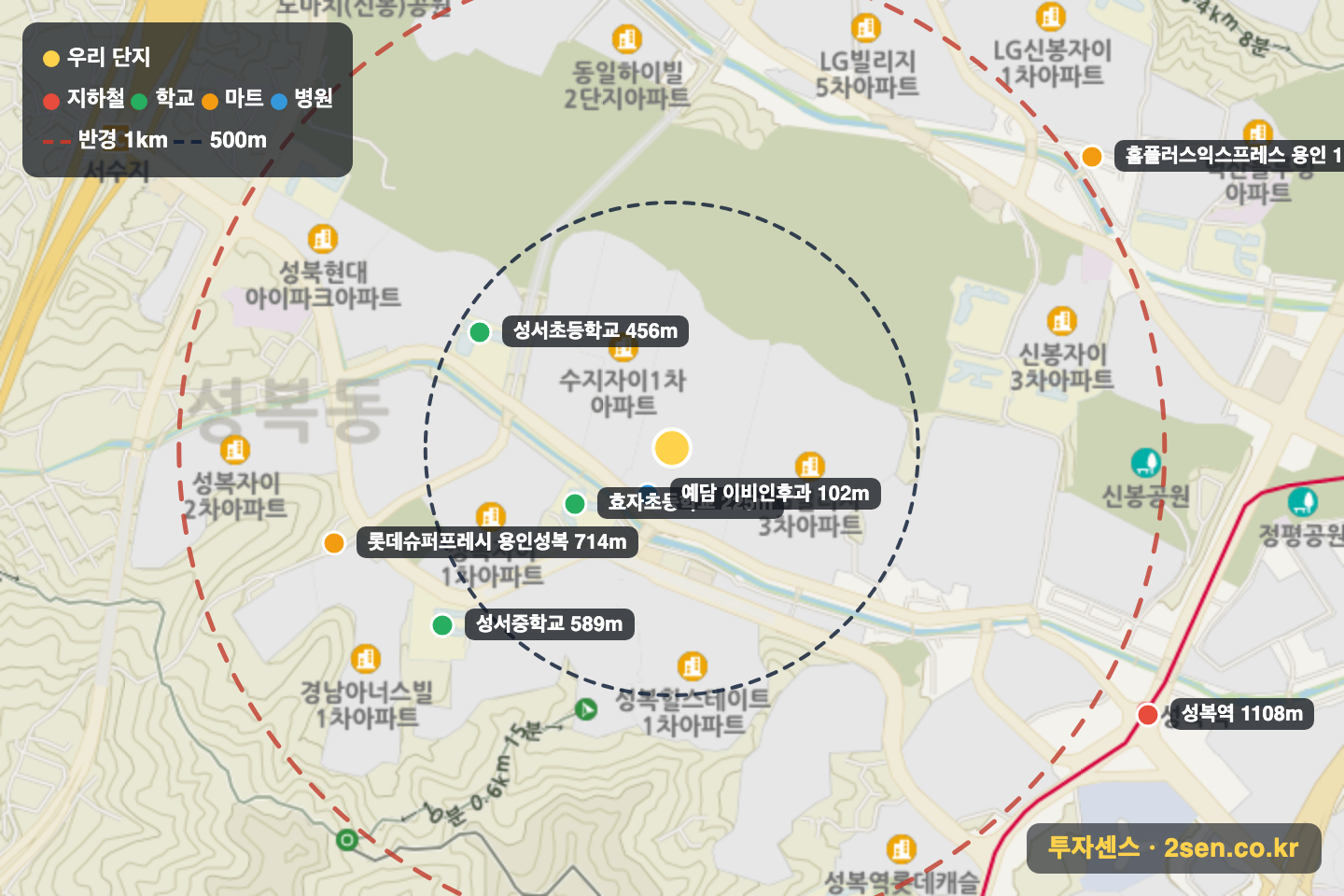 엘지빌리지6 반경 1km 입지 지도(지하철·학교·마트)