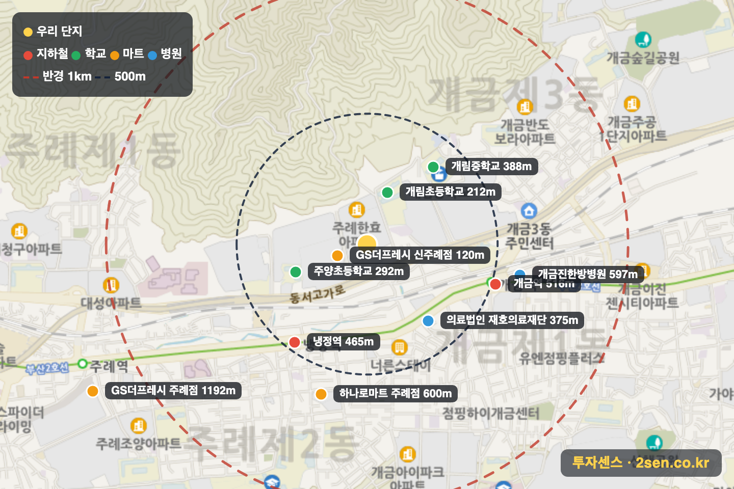 엘지신주례1 반경 1km 입지 지도(지하철·학교·마트)
