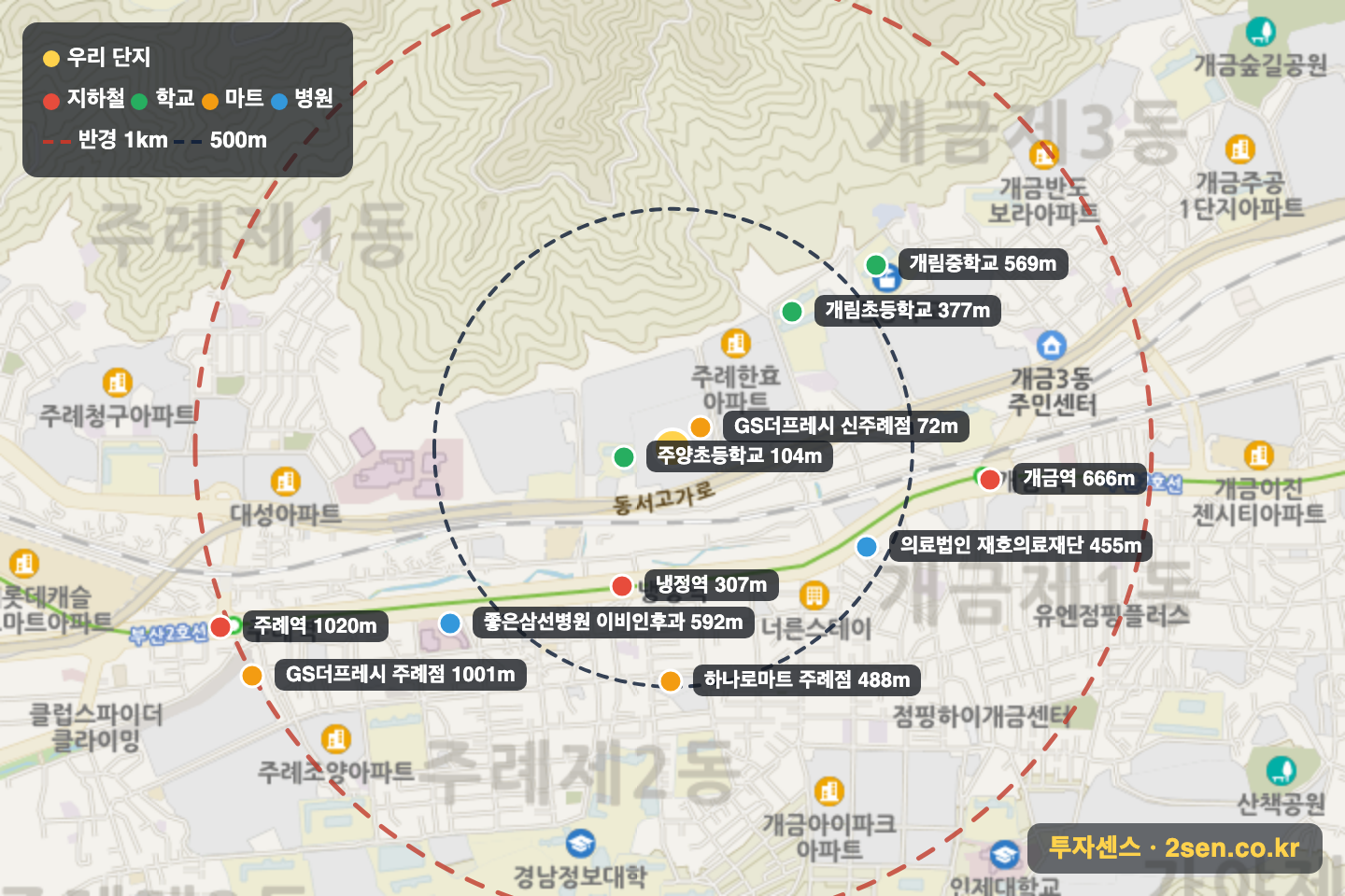 엘지신주례2 반경 1km 입지 지도(지하철·학교·마트)