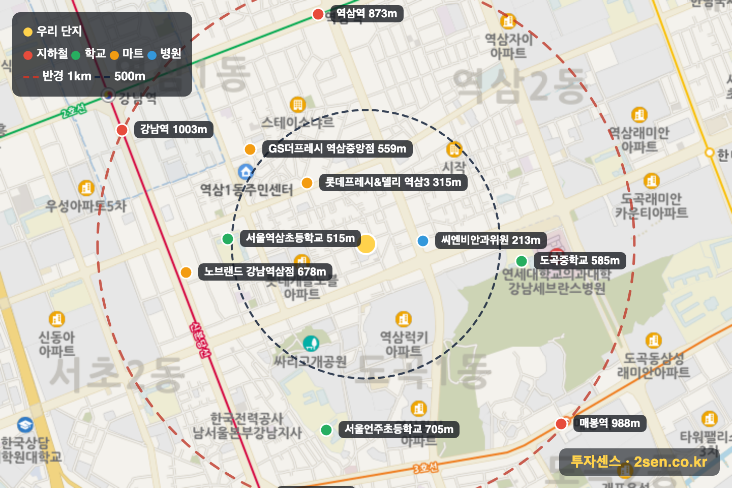 역삼동월드메르디앙 반경 1km 입지 지도(지하철·학교·마트)