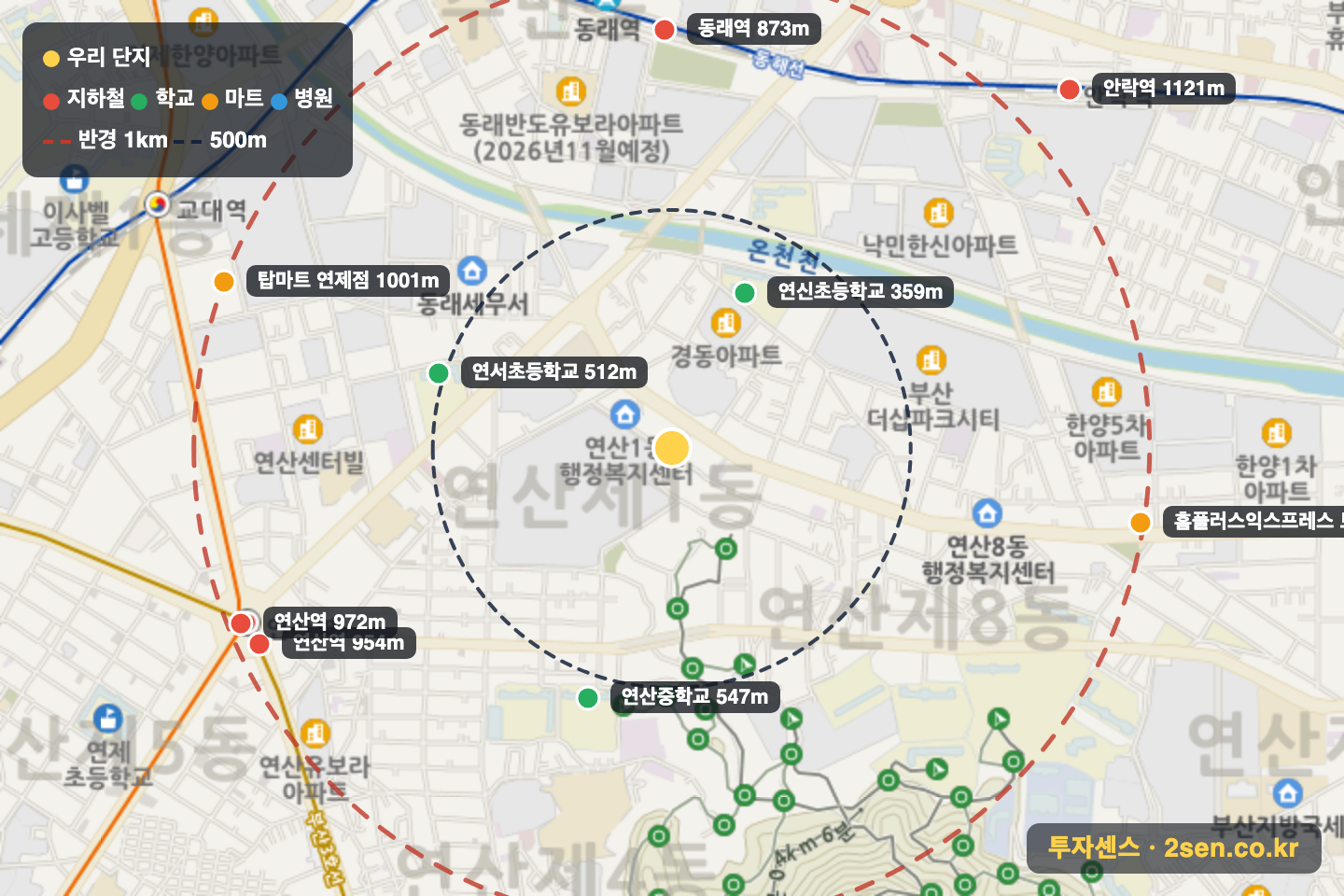 연산자이 반경 1km 입지 지도(지하철·학교·마트)