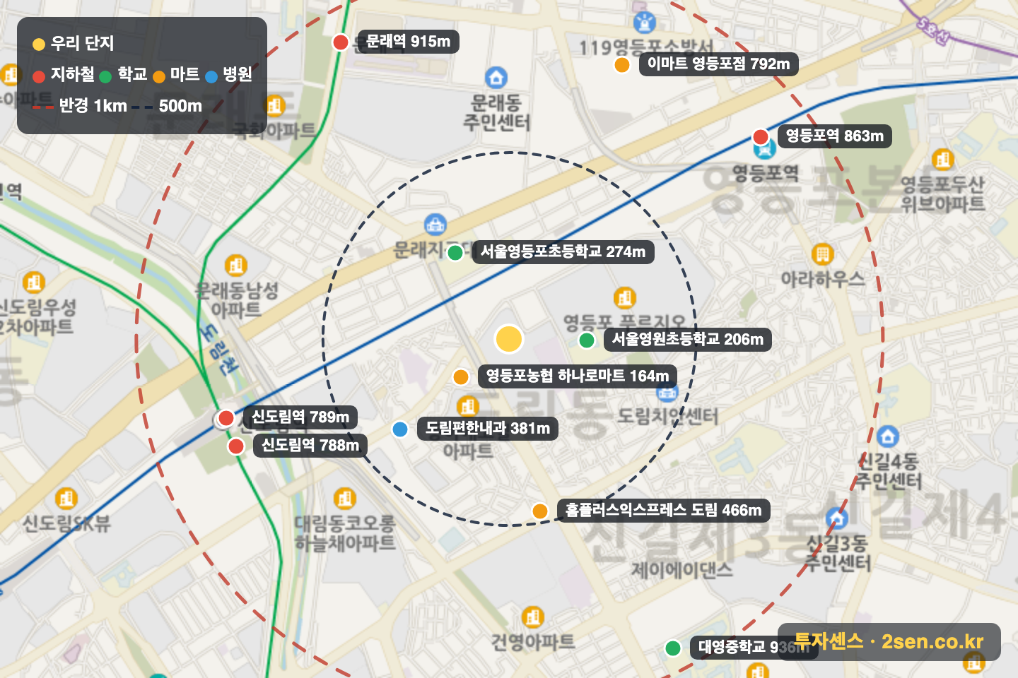영등포아트자이 반경 1km 입지 지도(지하철·학교·마트)