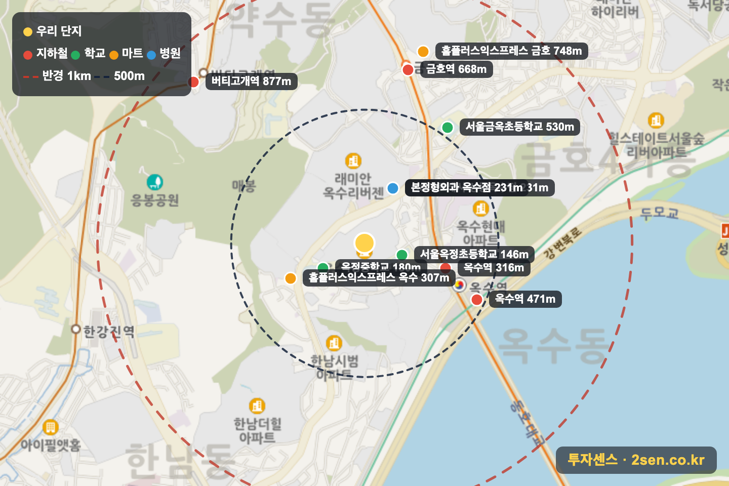 옥수삼성 반경 1km 입지 지도(지하철·학교·마트)