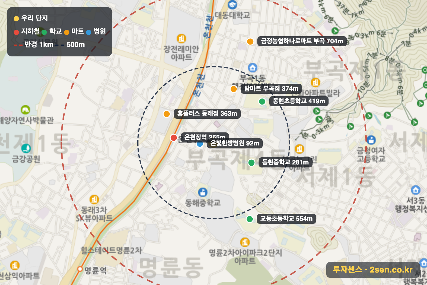 온천장역동원로얄듀크 반경 1km 입지 지도(지하철·학교·마트)