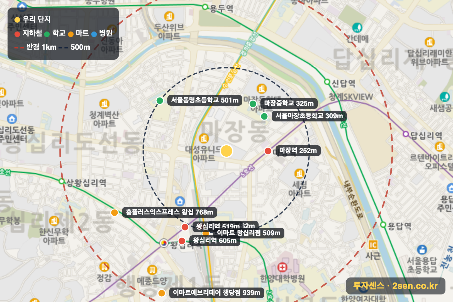 왕십리삼성아파트 반경 1km 입지 지도(지하철·학교·마트)