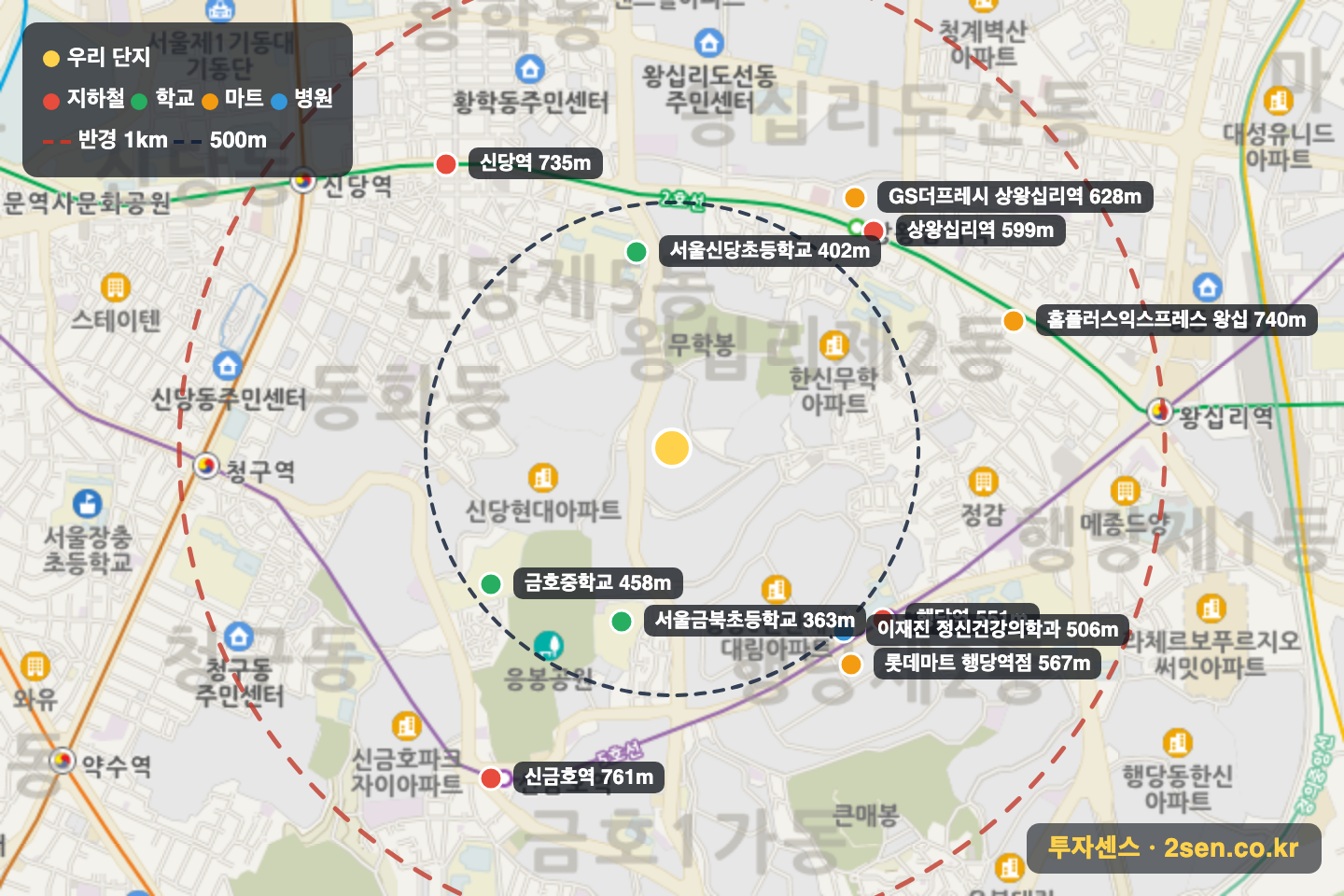 왕십리자이 반경 1km 입지 지도(지하철·학교·마트)