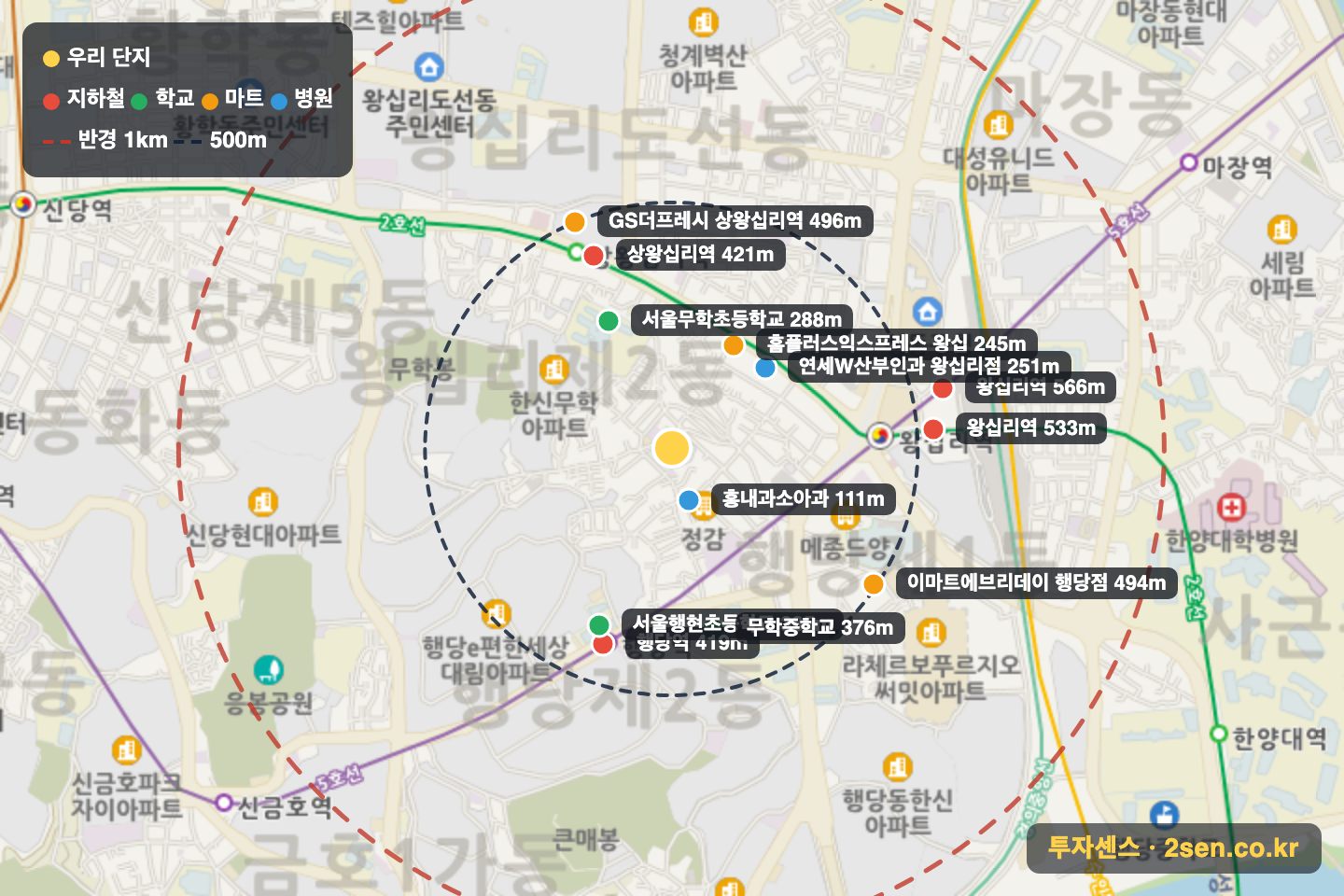 왕십리지웰 반경 1km 입지 지도(지하철·학교·마트)