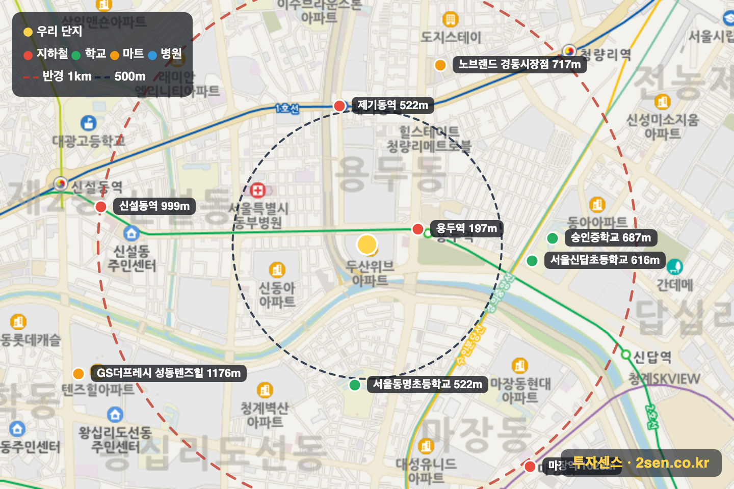 용두두산위브 반경 1km 입지 지도(지하철·학교·마트)