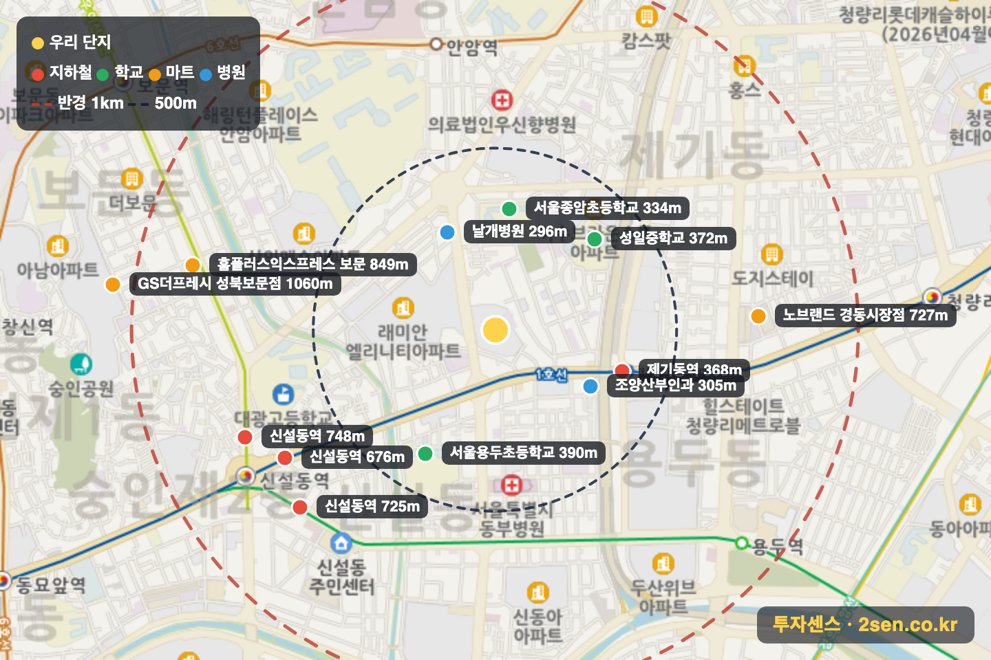 용두롯데캐슬리치 반경 1km 입지 지도(지하철·학교·마트)