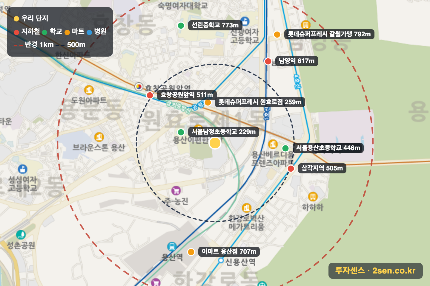 용산e편한세상 반경 1km 입지 지도(지하철·학교·마트)
