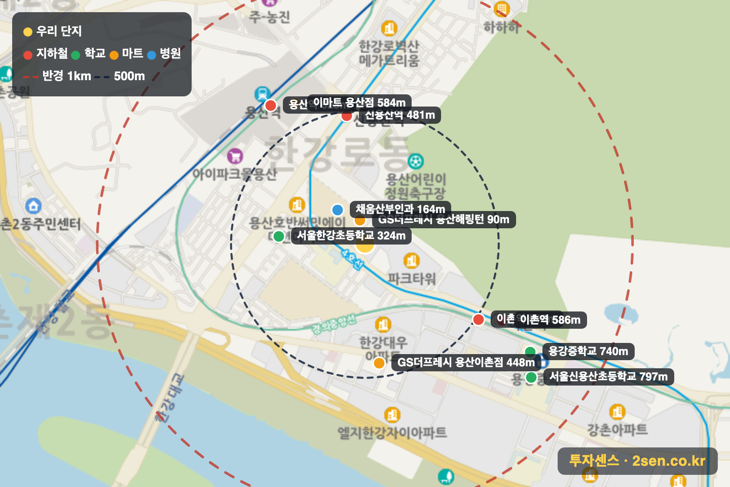 용산시티파크(1단지) 반경 1km 입지 지도(지하철·학교·마트)