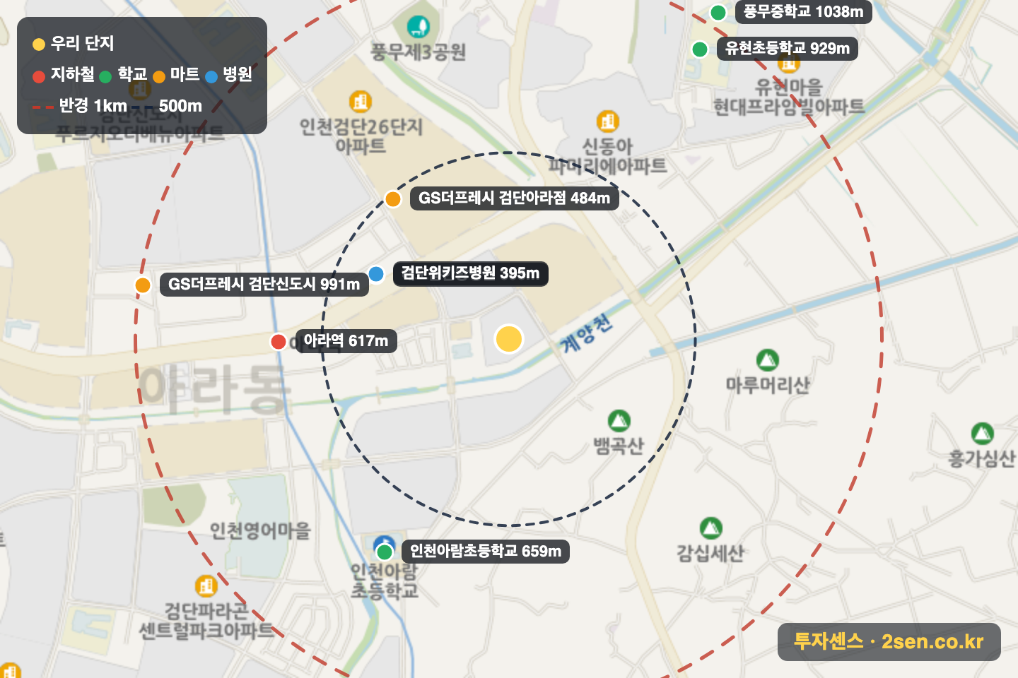 우미린더헤리티지 반경 1km 입지 지도(지하철·학교·마트)