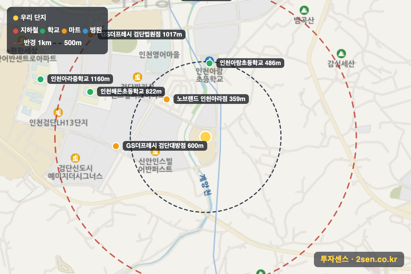 우미린파크뷰2단지 반경 1km 입지 지도(지하철·학교·마트)