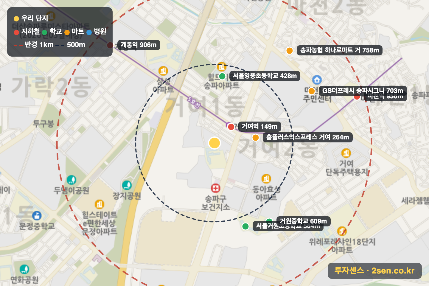 우방1 반경 1km 입지 지도(지하철·학교·마트)