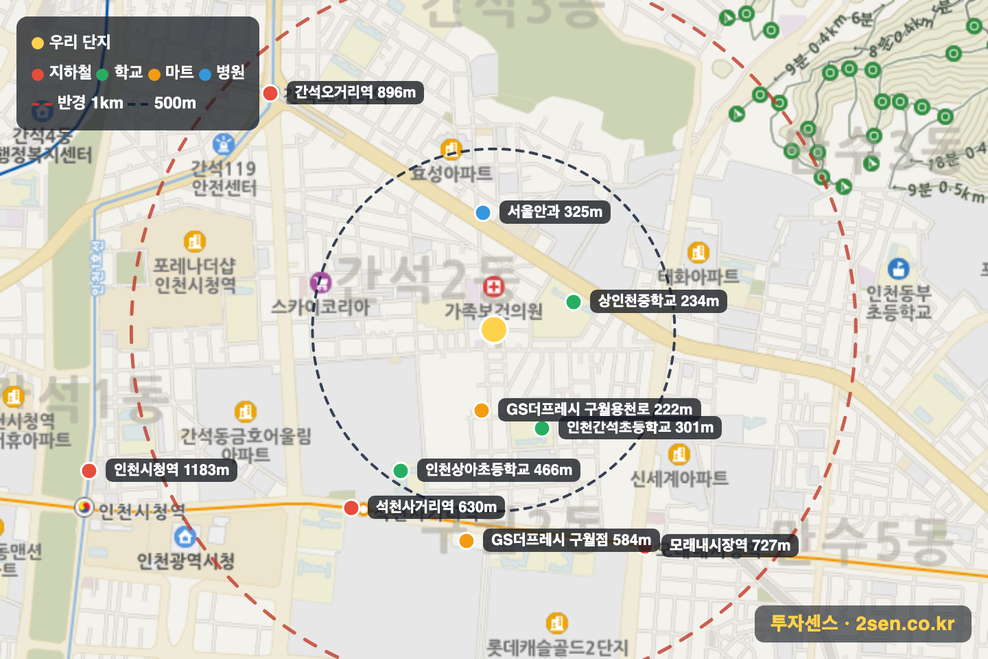 우성2 반경 1km 입지 지도(지하철·학교·마트)