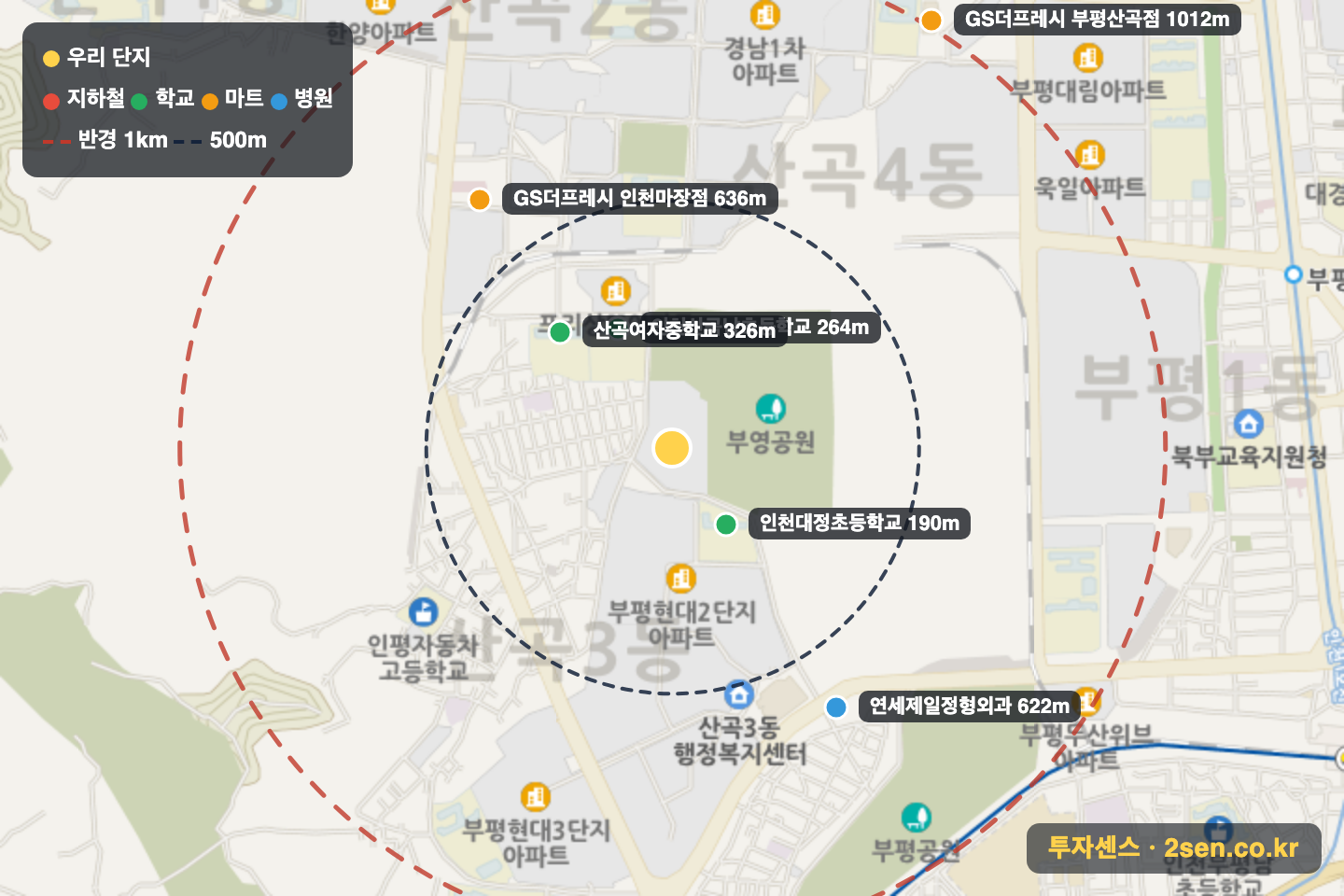 우성4차 반경 1km 입지 지도(지하철·학교·마트)