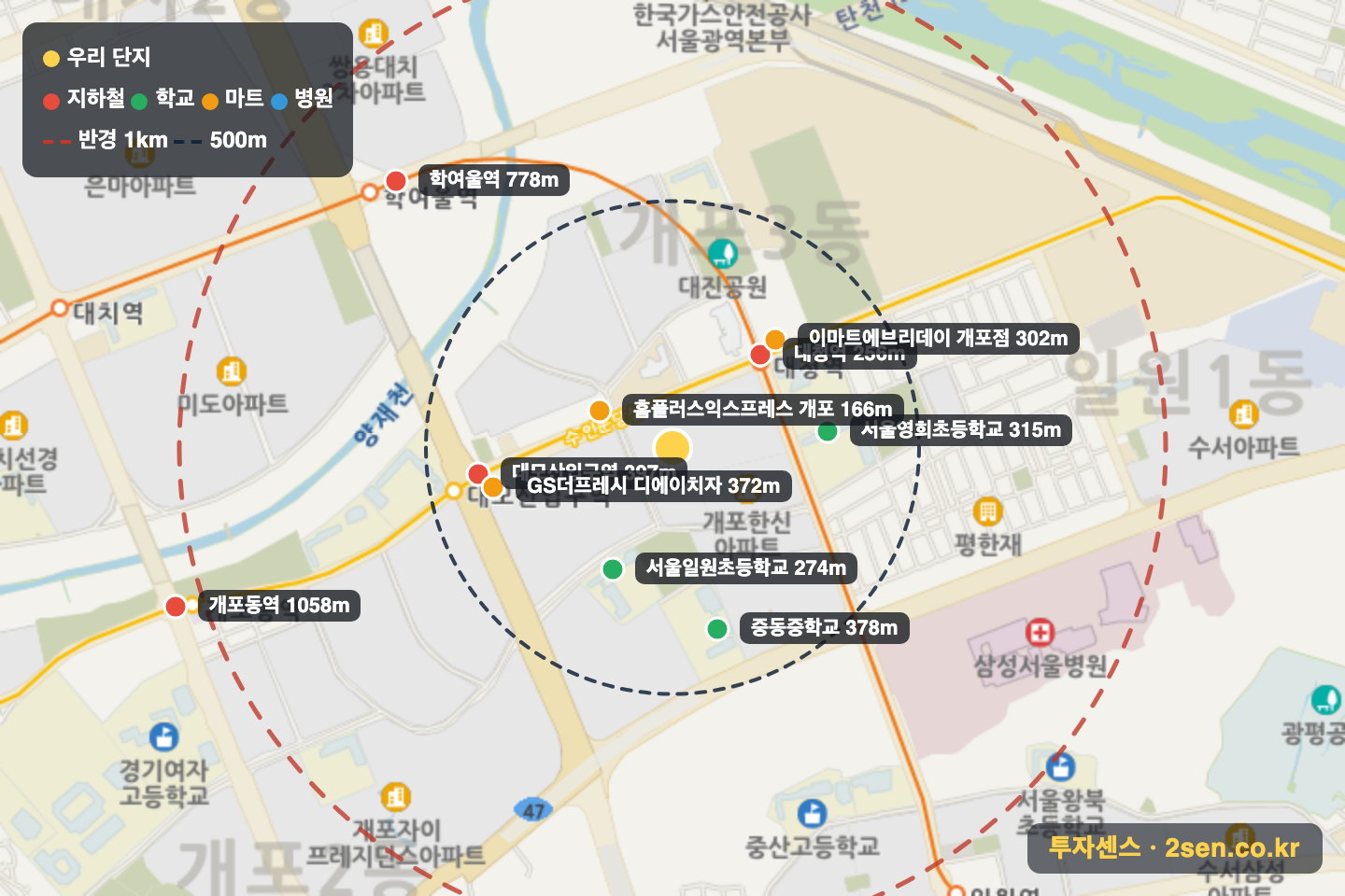 우성7 반경 1km 입지 지도(지하철·학교·마트)