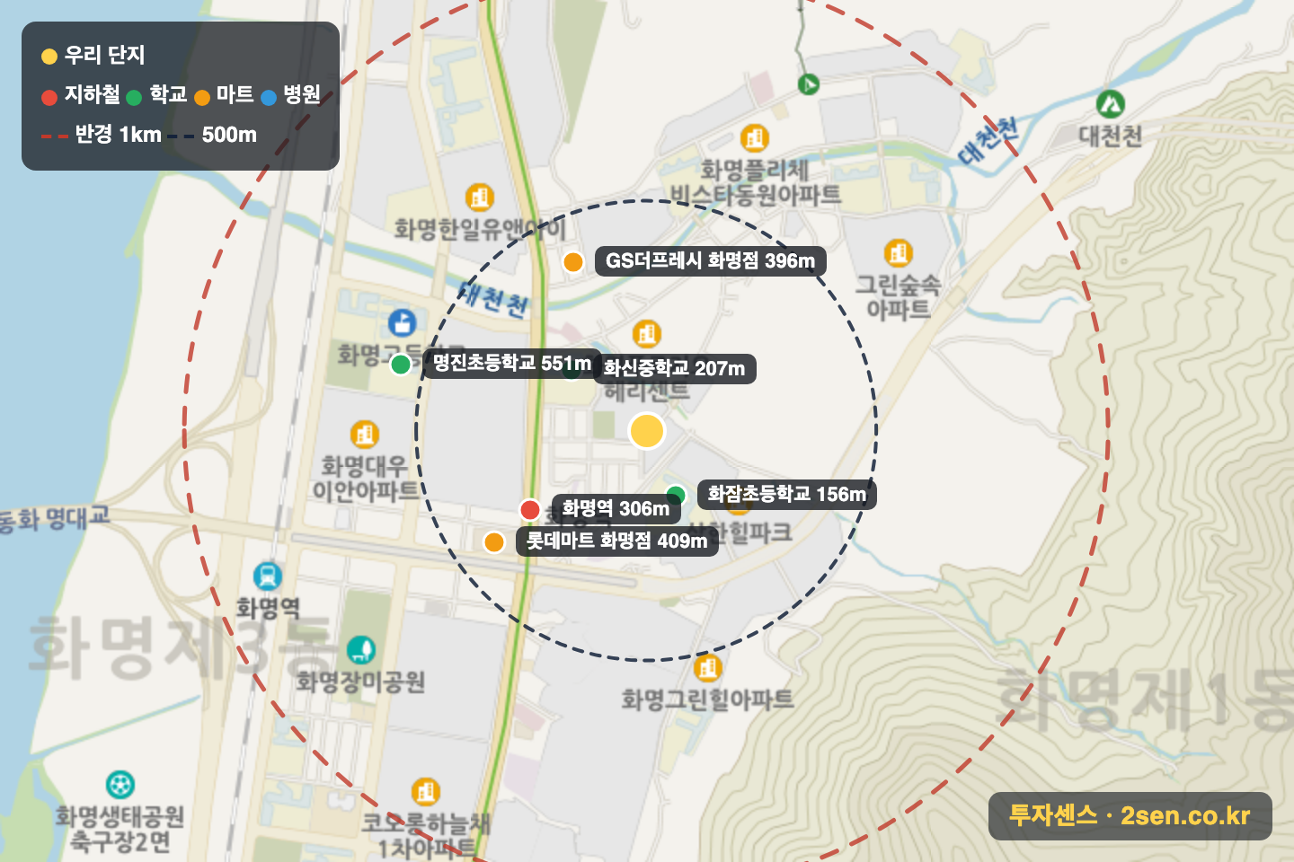 우신 반경 1km 입지 지도(지하철·학교·마트)