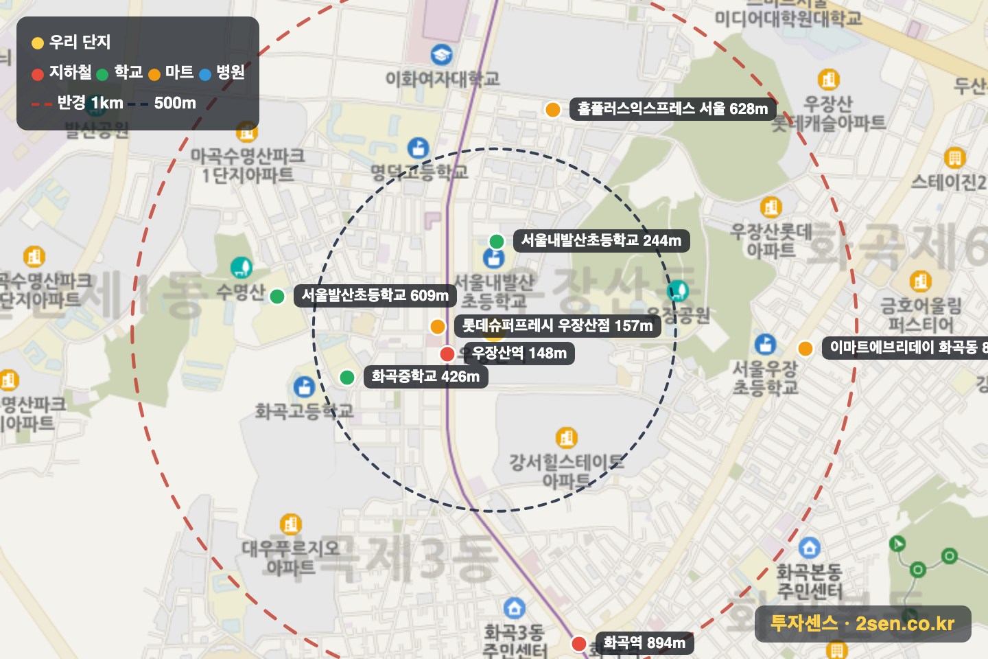 우장산아이파크,이편한세상 반경 1km 입지 지도(지하철·학교·마트)