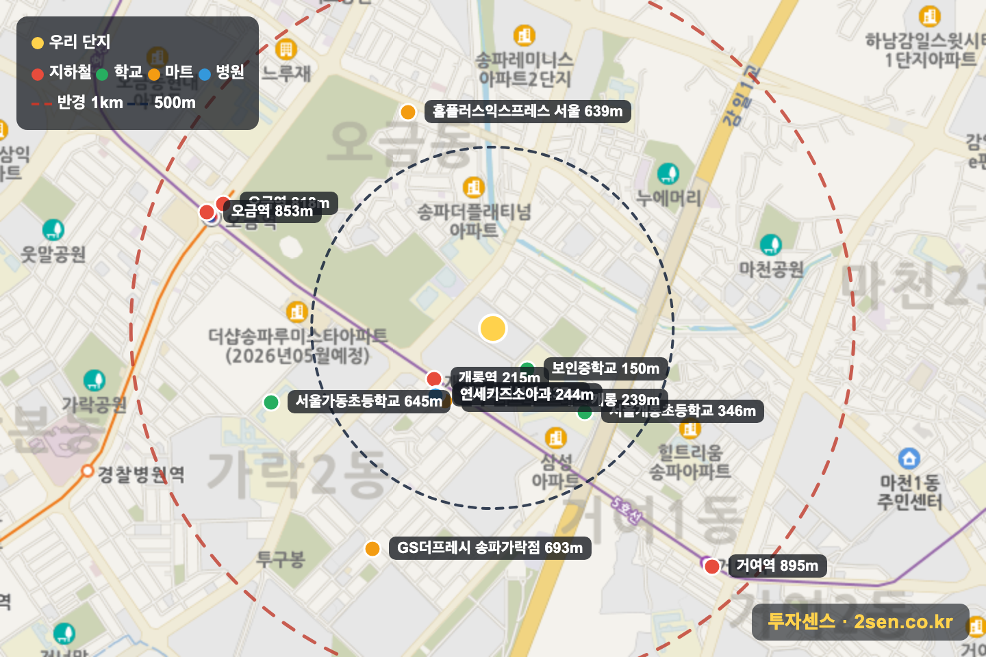 우창 반경 1km 입지 지도(지하철·학교·마트)